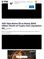 XRP Slips Below $3 as Nearly $500 Million Worth of Crypto Gets Liquidated - U.Today