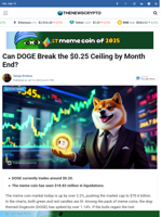 Can DOGE Break the $0.25 Ceiling by Month End?