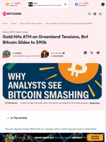 Bitcoin Slides on Tariff Fears, Analysts Still Target $99K