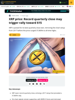 XRP’s Record Quarterly Close May Trigger Price Boom Toward $15