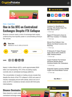 One in Six BTC on Centralized Exchanges Despite FTX Collapse
