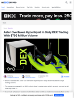 Aster Overtakes Hyperliquid In DEX Trading Volume