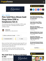 Peter Schiff Warns Bitcoin Could Plunge Below $20K as Complacency Sets In
