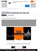 XLM Price Prediction for May 30
