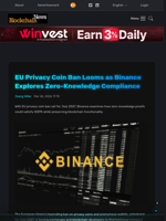 EU Privacy Coin Ban Looms as Binance Explores Zero-Knowledge Compliance - Blockchain.News