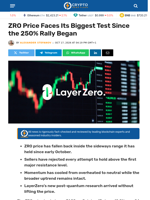 ZRO Price Faces Its Biggest Test Since the 250% Rally Began - Crypto News Flash