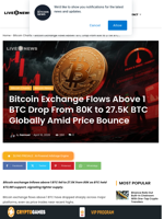 Bitcoin Exchange Flows Above 1 BTC Drop From 80K to 27.5K BTC Globally Amid Price Bounce | Live Bitcoin News