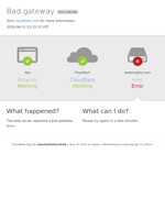 ambcrypto.com | 502: Bad gateway
