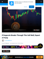 If Dogecoin Breaks Through This Sell Wall, Expect A Pump | Bitcoinist.com