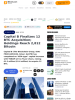 Capital B Finalizes 12 BTC Acquisition; Holdings Reach 2,812 Bitcoin – News Bytes Bitcoin News