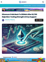 Ethereum Pulls Back To 20DMA After $2,700 Rejection: Testing Strength At Key Support