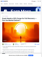 Why Zcash Price’s 40% Rally Can Not Be Called Recovery Yet
