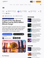 Crypto ETFs See Broad Inflows Led by $412 Million Bitcoin Surge – Markets and Prices Bitcoin News