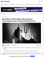 BlackRock Moves $213 Million Bitcoin at the Worst Possible Time