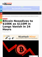 Bitcoin Nosedives to $108K as $110M in Longs Vanish in 24 Hours - The Crypto News Wire