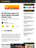 The 'Bear Market Signal': This Bitcoin Indicator Just Flashed Red After 3 Years
