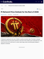 Pi Network Price Outlook for the Rest of 2026 