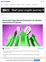 Is Uptober Enough to Save Bitcoin From Correction?