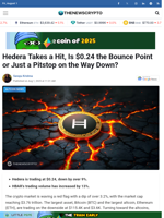 Hedera Takes a Hit, Is $0.24 the Bounce Point or Just a Pitstop on the Way Down?