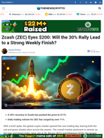 Zcash (ZEC) Eyes $200: Will the 30% Rally Lead to a Strong Weekly Finish?