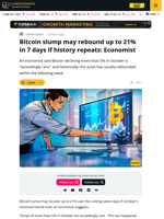 Bitcoin Crash May Rebound In Coming Days If History Repeats