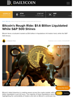 Bitcoin's Rough Ride: $1.6 Billion Liquidated While S&P 500 Shines - DailyCoin