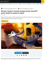 Bitcoin Breaks 5-Month Losing Streak With $68K March Close: What’s Next?