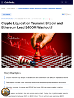 Crypto Liquidation Tsunami: Bitcoin and Ethereum Lead $400M Washout?