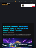 BTC Price Prediction: Bitcoin Eyes $96,850 Target as Technical Setup Signals 7% Rally Potential - Blockchain.News