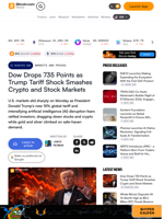 Dow Drops 735 Points as Trump Tariff Shock Smashes Crypto and Stock Markets – Markets and Prices Bitcoin News