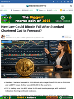 How Low Could Bitcoin Fall After Standard Chartered Cut Its Forecast? - TheNewsCrypto