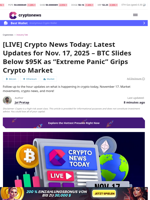 LIVE BTC Below $95K as “Extreme Panic” Grips Crypto Market