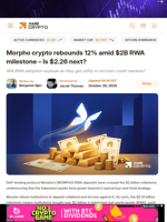 Morpho crypto rebounds 12% amid $2B RWA milestone – Is $2.26 next? - AMBCrypto