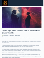 Crypto Dips, Tesla Tumbles 14% As Trump-Musk Drama Unfolds - Bitcoinik