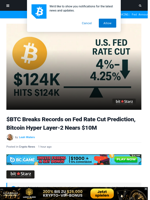 BTC Breaks Records While Bitcoin Hyper Nears $10M