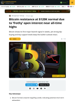 Bitcoin Shows Bearish Pattern But Bulls Step In Under $120K