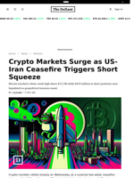 Crypto Markets Surge as US-Iran Ceasefire Triggers Short Squeeze - 