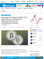 Standard Chartered Rolls Out Spot Bitcoin, Ethereum Trading Service For Institutional Clients ⋆ ZyCrypto