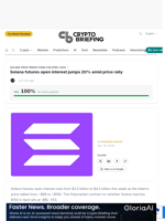 Solana futures open interest jumps 20% amid price rally