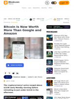 Bitcoin Is Now Worth More Than Google and Amazon – Markets and Prices Bitcoin News