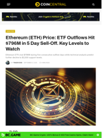 Ethereum (ETH) Price: ETF Outflows Hit $796M in 5 Day Sell-Off. Key Levels to Watch - CoinCentral