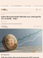 Galaxy Research slashes Bitcoin's year-end target by 35% to $120K - Why? - AMBCrypto