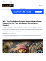 WIF Price Prediction: Pressed Against Lower Band Support as Sell Flow Dominates Open Interest Unwind - Blockchain.News