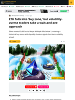 ETH Enters Buy Zone Under $3K as Liquidity Resets