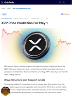 XRP Price Prediction For May 1