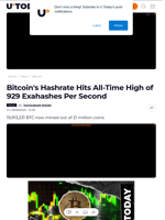 Bitcoin's Hashrate Hits All-Time High of 929 Exahashes Per Second - U.Today