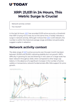 XRP: 21,031 in 24 Hours, This Metric Surge Is Crucial - U.Today