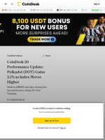 CoinDesk 20 Performance Update: Polkadot (DOT) Gains 2.1% as Index Moves Higher
