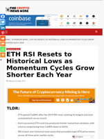 ETH RSI Resets to Historical Lows as Momentum Cycles Grow Shorter Each Year - The Crypto News Wire