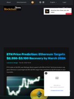 ETH Price Prediction: Ethereum Targets $2,350-$3,100 Recovery by March 2026 - Blockchain.News